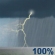 Memorial Day: Rain then Mostly Cloudy